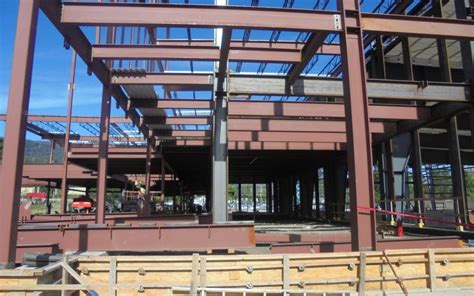 building a house with metal beams and concrete|steel beams for residential construction.